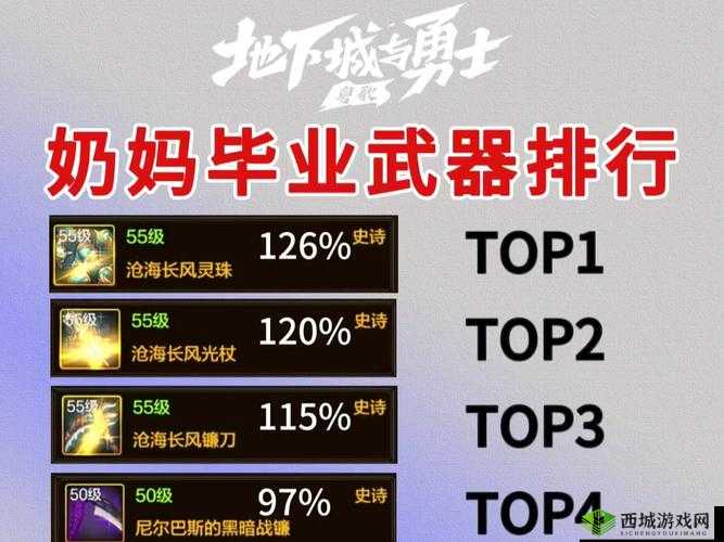 DNF 手游平民防具怎么选?五件套排名助你轻松毕业