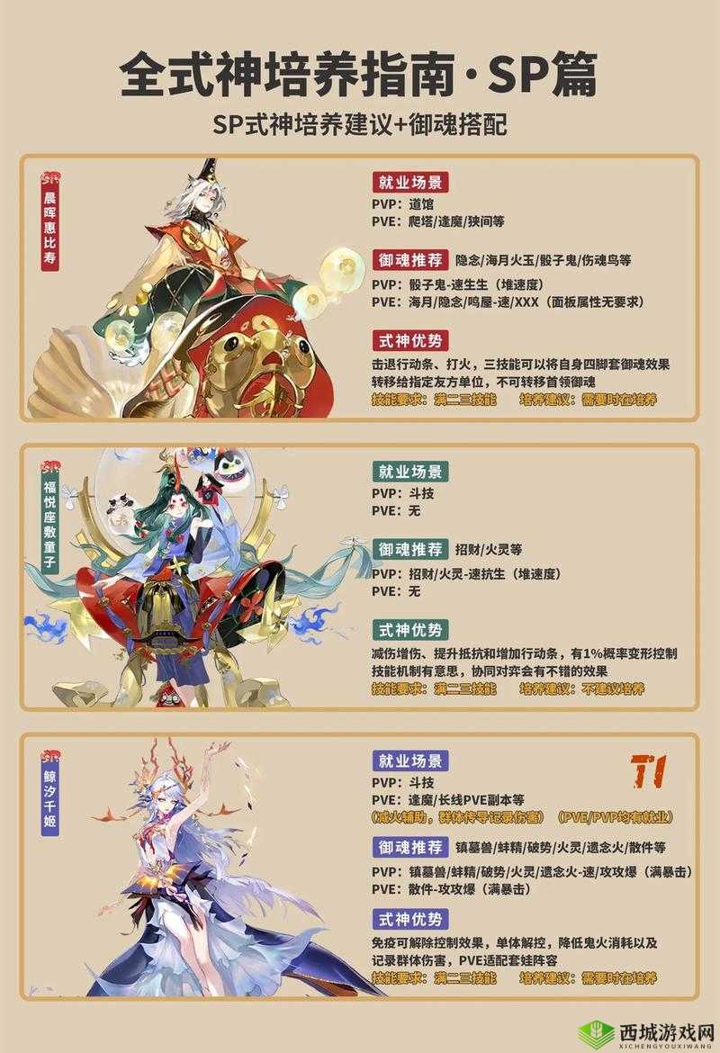 阴阳师中那些必养式神究竟都有谁你清楚吗