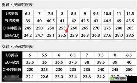 三叶草欧洲码和亚洲码的区别