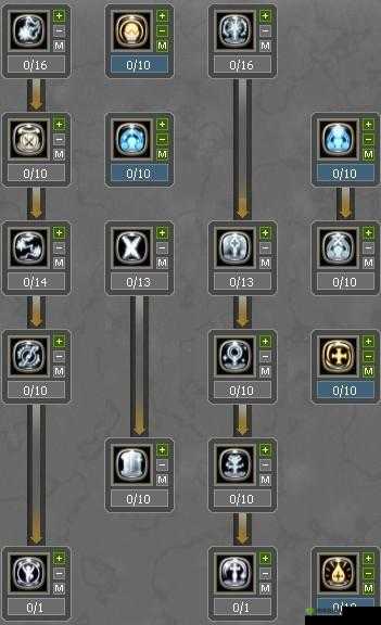 龙之谷手游牧师PK实力深度解析：技能搭配与转职方向探讨