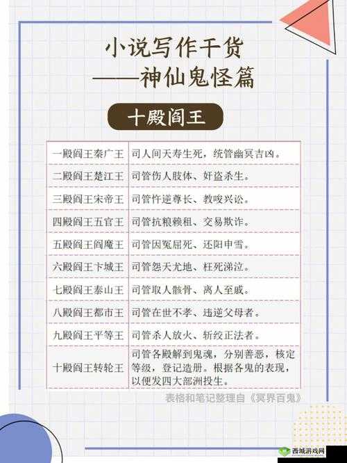 全民神仙电脑版下载与畅玩攻略:轻松掌握,畅游神仙世界