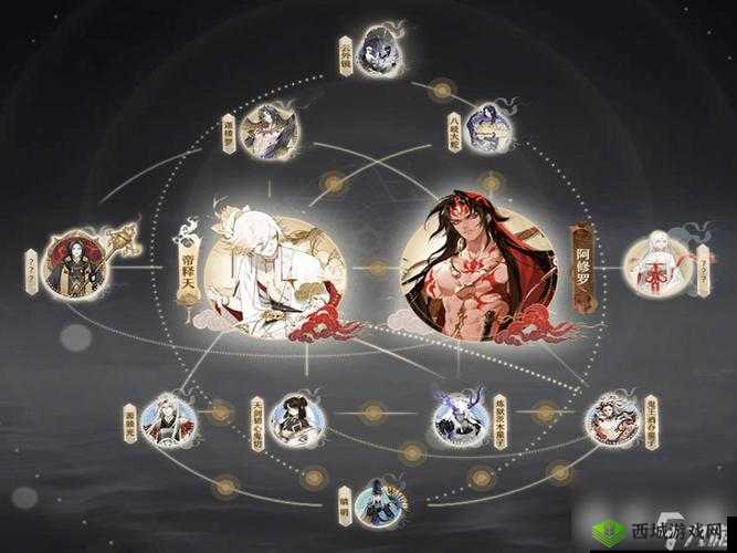 阴阳师，帝释天的辉煌篇章与阵容构建策略