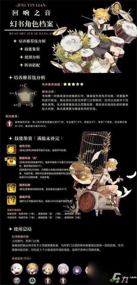 幻书启世录，牛顿处刑队的搭配与战斗艺术