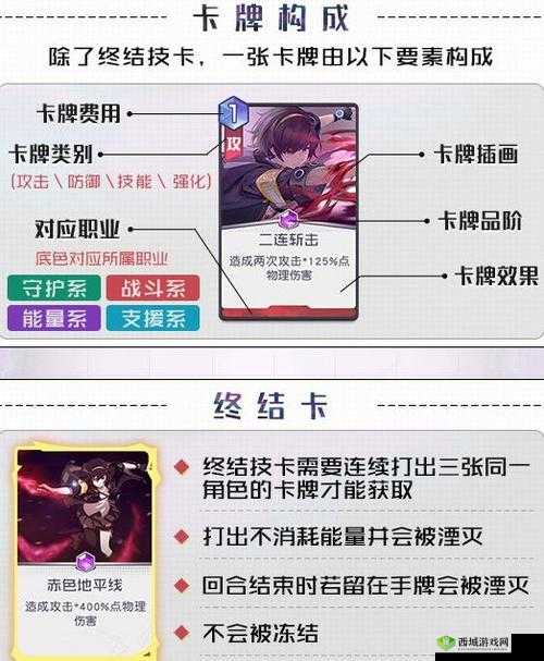 黑潮之上新活动物资收集介绍，资源管理的艺术