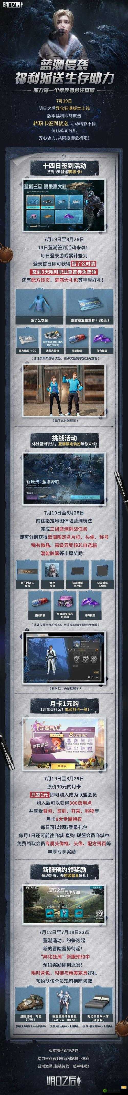 明日之后，转职卡的获取与职业转换的深度解析