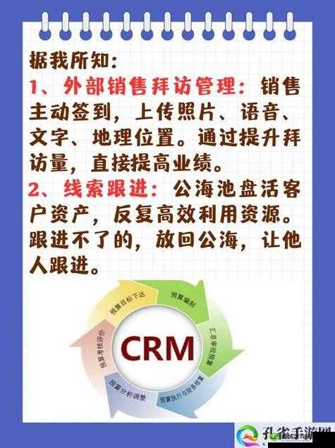 成免费的 CRM 资源大量激增:其背后原因及影响探讨