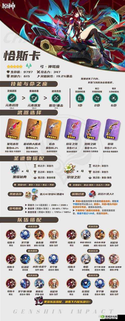 原神武器玩法攻略，资源管理视角下的深度解析