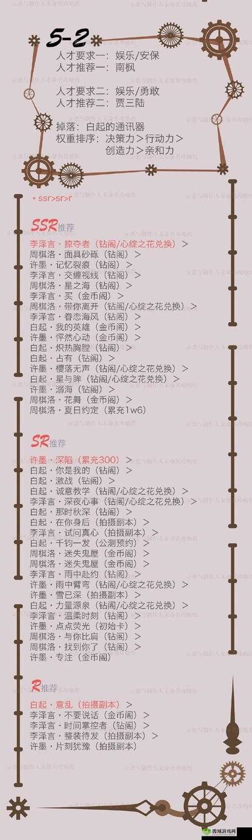恋与制作人完美过精英6-7 卡牌选择技巧