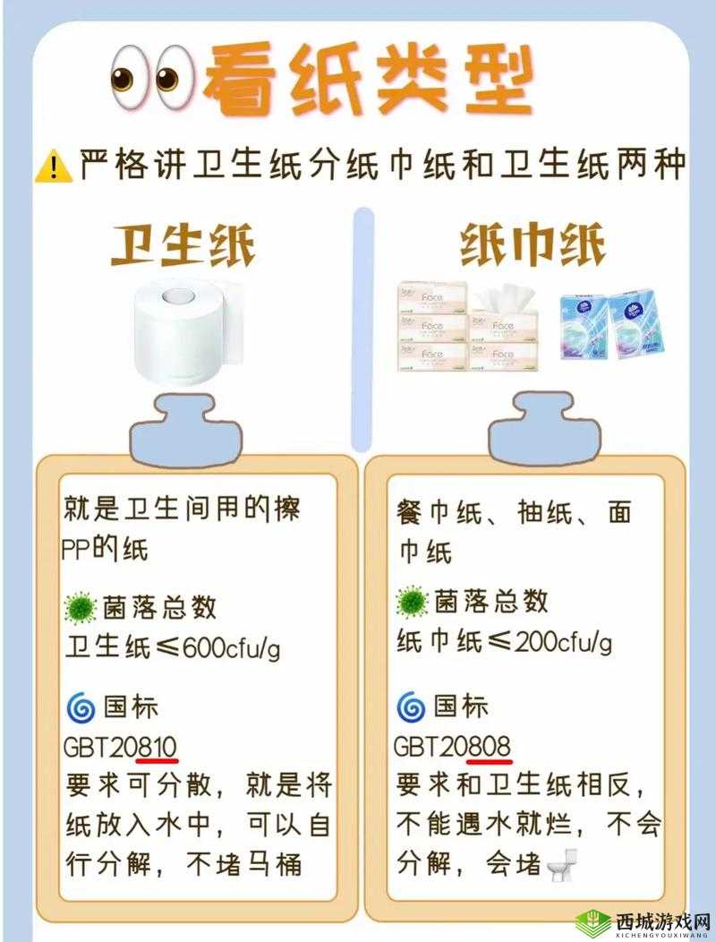 已满十八岁,记得带纸巾:生理卫生知识普及
