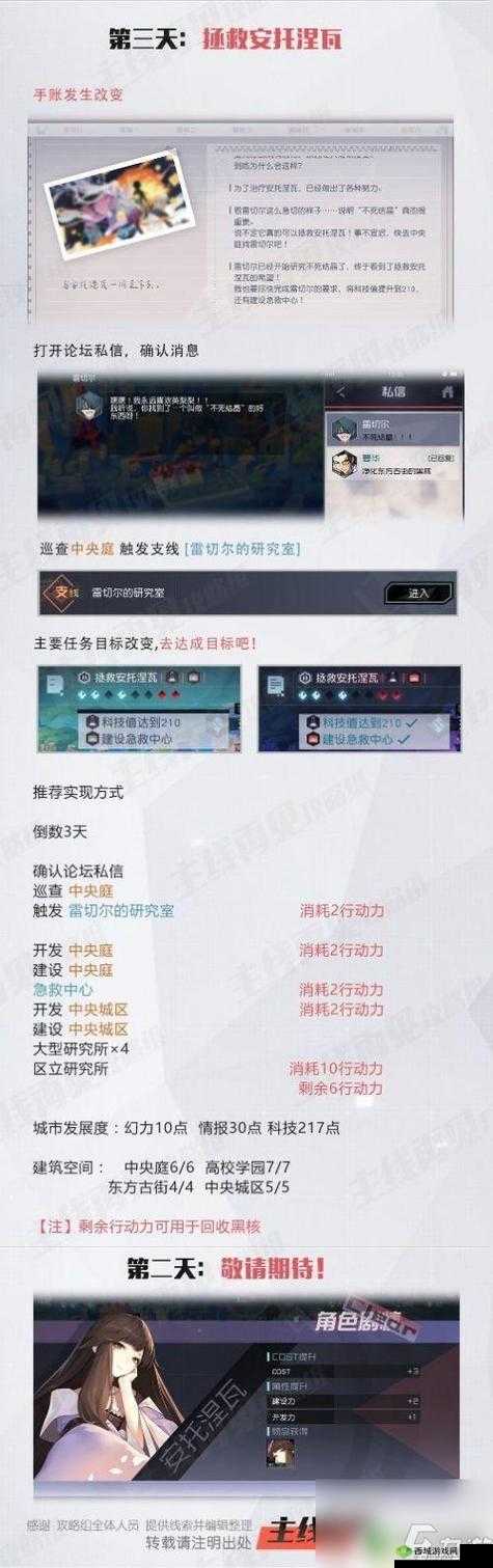 永远的7日之都，安线6 Clear技巧与25神器使养成策略