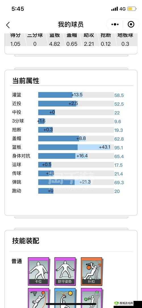 潮人篮球李玲技能搭配秘籍，解锁球场新风尚