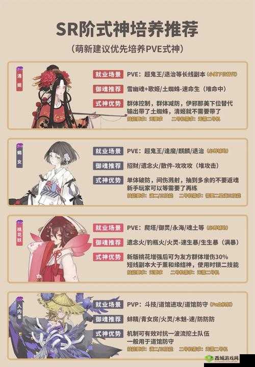 阴阳师手游吸血姬VS少主，反击流打鬼王式神选择