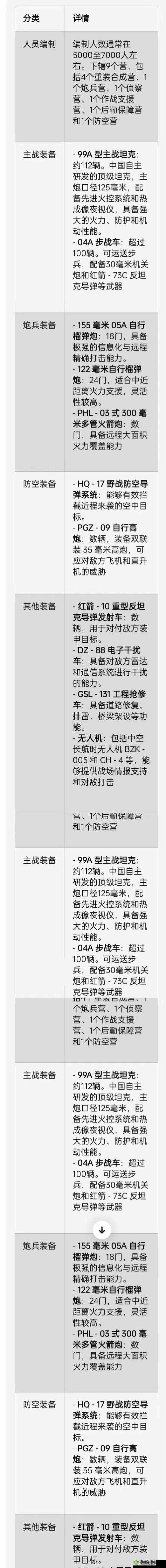 荒野行动，开黑模式下的战术艺术与资源分配策略