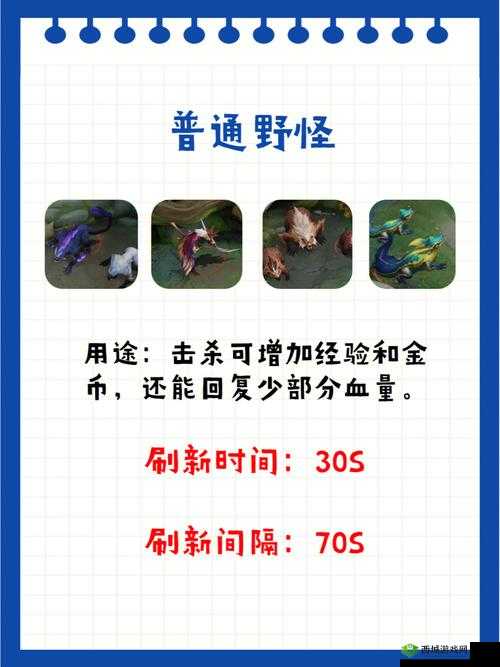 王者荣耀野区刷新时间汇总,全面掌握打野技巧在资源管理中的重要性