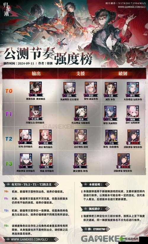 近期热门游戏公测时间详解与神话天堂公测时间推测