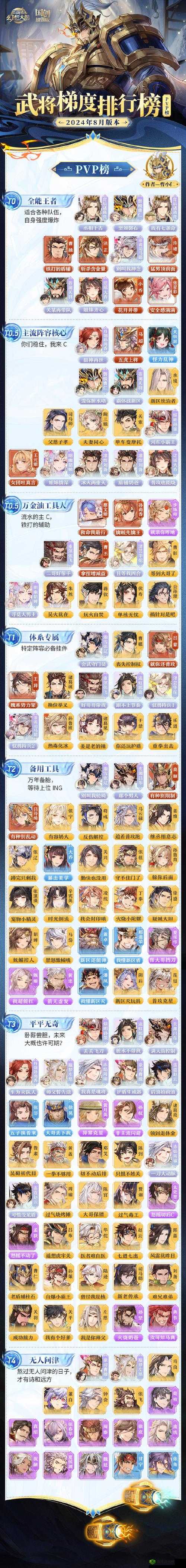 三国志幻想大陆战魂怎么洗，无双战魂洗练方法介绍