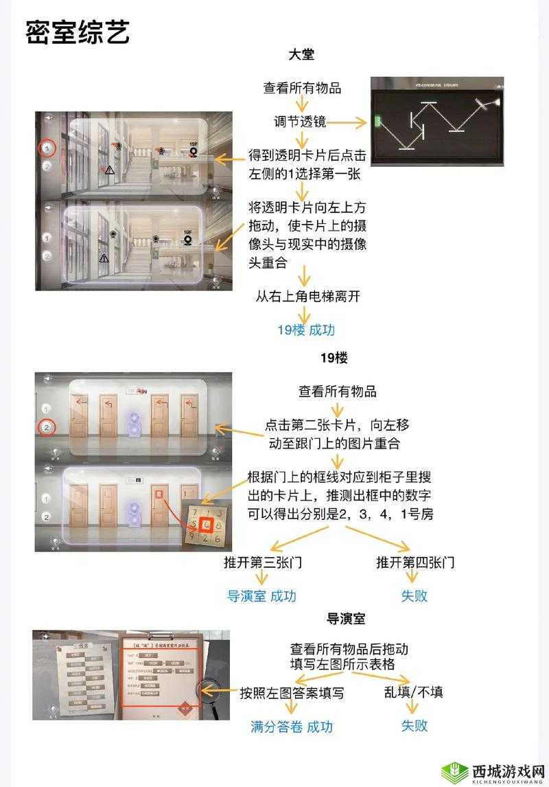 如何找到宅男的秘密通道?探索神秘世界的入口