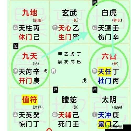 掌门太忙,昇阳石攻略——底层逻辑与操作映射全解析