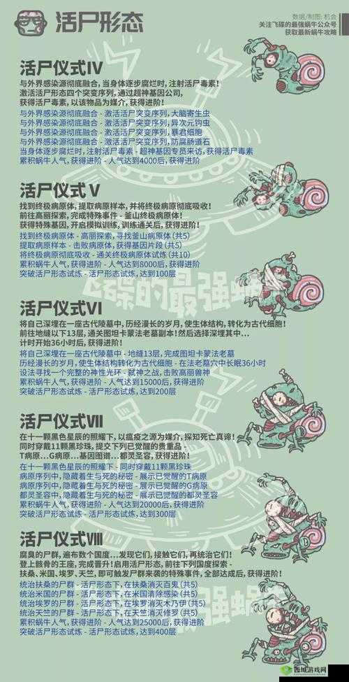 最强蜗牛幻境怎么开？文明幻境在哪？玩法革命预测