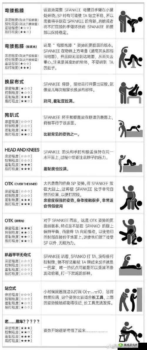 如何应对 Omega 开宫口标记?这几个方法你需要知道