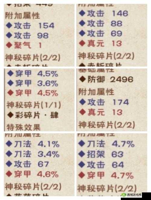 烟雨江湖九转玄功给谁用 武学角色搭配介绍