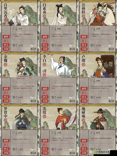 江南百景图朱元璋怎么样，人物天赋及技能属性介绍