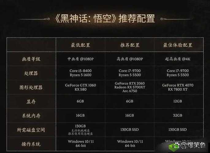 失落王冠芯片有什么用？游戏玩法与攻略详解