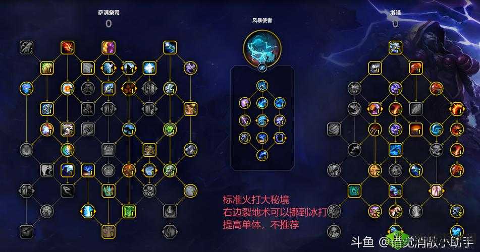 抽卡人生天赋大全攻略，底层逻辑与操作映射全解析