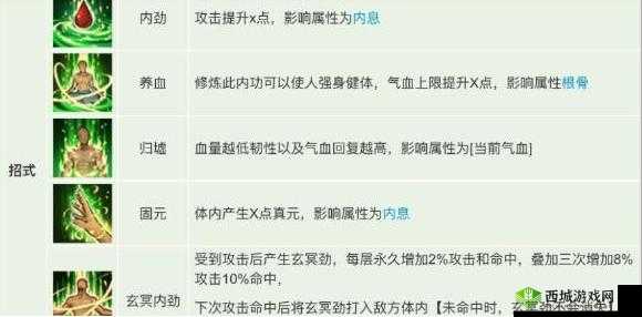 烟雨江湖玄阴掌怎么样？武学招式属性及获得方法介绍
