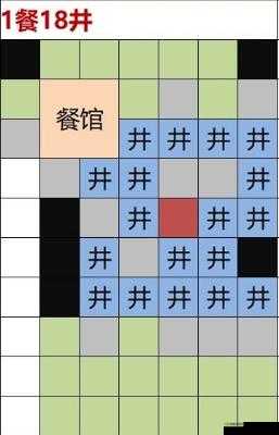 江南百景图灶神位置在哪？灶神雕像效果一览